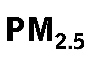 PM2.5 air pollution Forecast for Delhi Commonwealth games